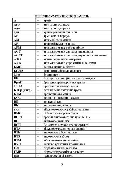 Робота штабу тактичної ланки з організації бою (дій). Ткачук П.П. (ЦНЛ) 44772 фото