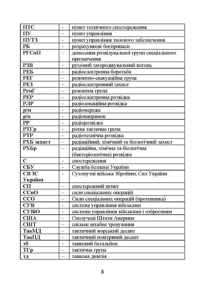 Робота штабу тактичної ланки з організації бою (дій). Ткачук П.П. (ЦНЛ) 44772 фото