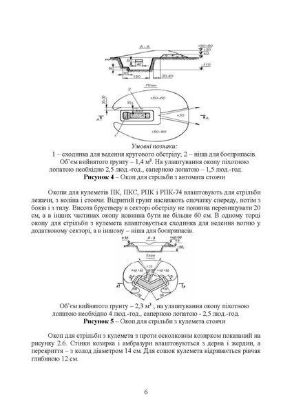Інженерна підготовка. Мінна безпека (курс індивідуальної підготовки). За програмою базової загальновійськової підготовки (для підготовки мобілізаційних ресурсів, версія 5, термін навчання 1,5 місяці)(ЦНЛ) 45569 фото