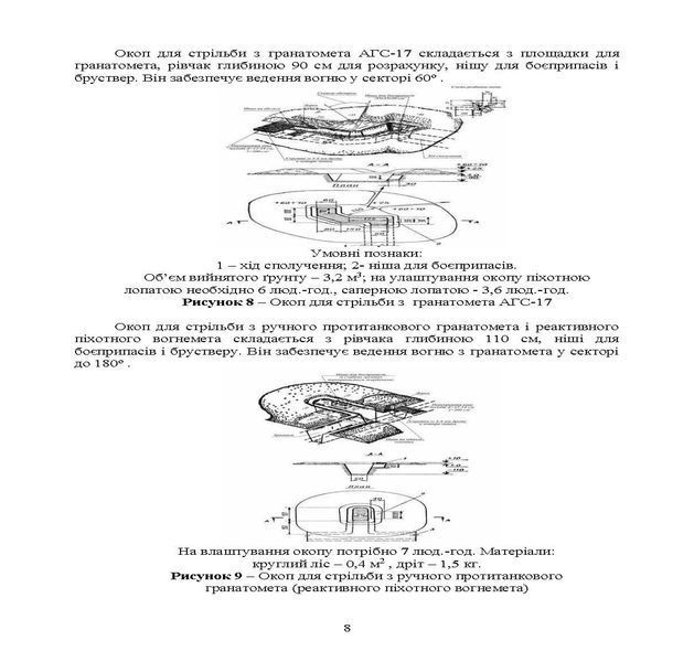 Інженерна підготовка. Мінна безпека (курс індивідуальної підготовки). За програмою базової загальновійськової підготовки (для підготовки мобілізаційних ресурсів, версія 5, термін навчання 1,5 місяці)(ЦНЛ) 45569 фото