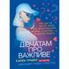 Дівчатам про важливе. Усе, що ти хотіла знати про дорослішання, місячні, стосунки та багато іншого. Гравел Карен. (ЦНЛ) 45682 фото 1