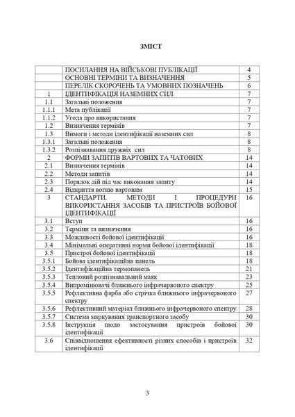 Розпізнавання підрозділів сухопутних військ на полі бою. Методичні рекомендації. (ЦНЛ) 45249 фото