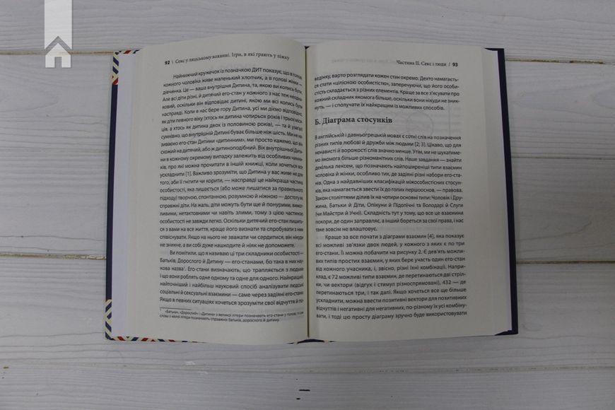 Секс у людському коханні. Ігри, в які грають у ліжку Берн Е. 9786171283374 фото Секс у людському коханні. Ігри, в які грають у ліжку Берн Е. 9786171283374 фото