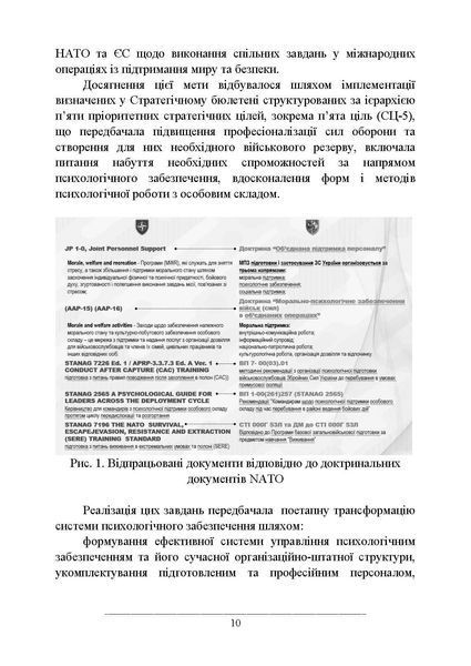 Психологічне забезпечення Збройних Сил України Клочков З.В.(ЦНЛ) 45011 фото
