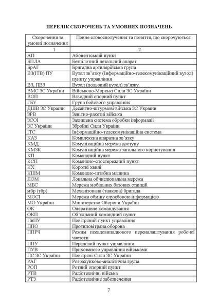 Тактичний зв&rsquo;язок: настанова (ЦНЛ 45037 фото